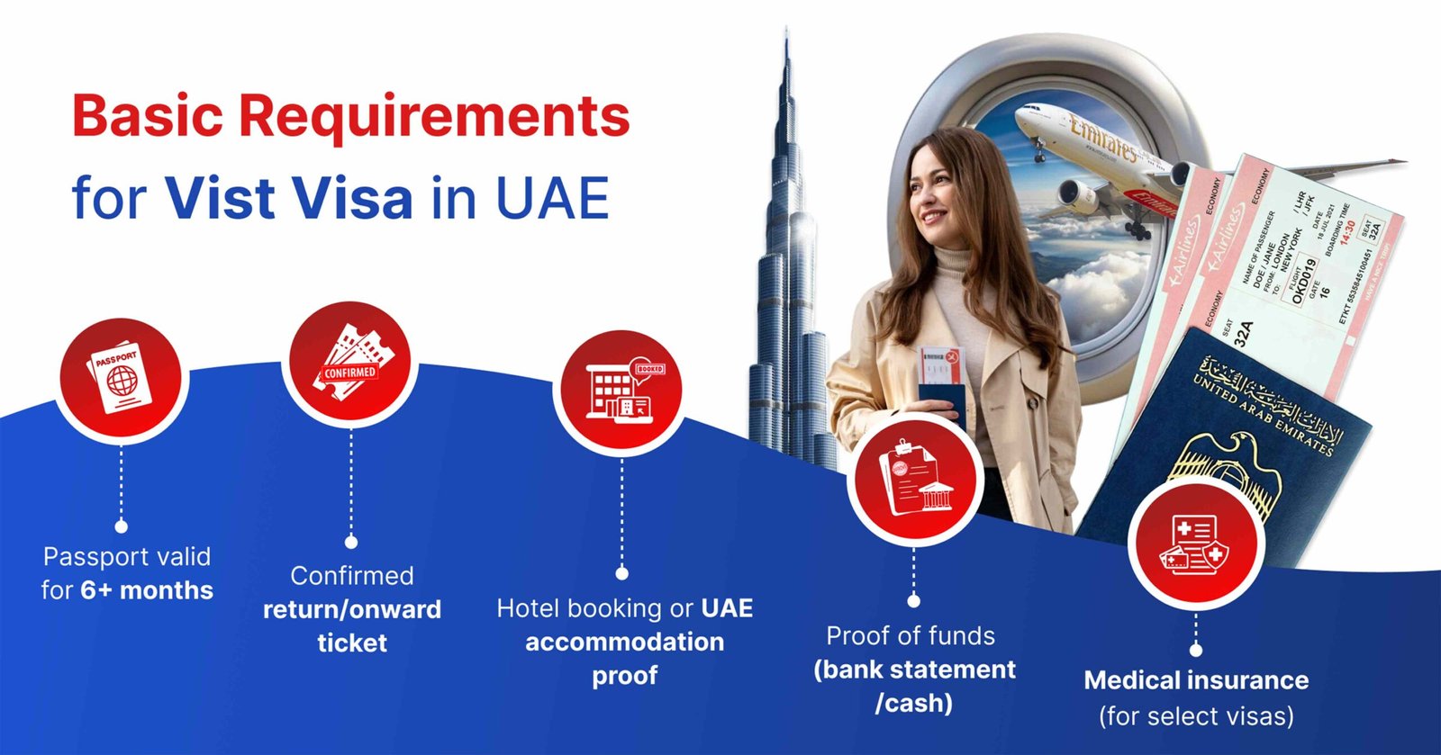 Eligibility Criteria for Your UAE Visit Visa